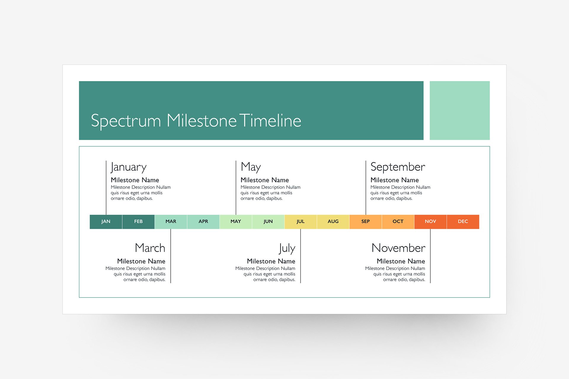 OM X for Keynote - Milestone Timeline Template