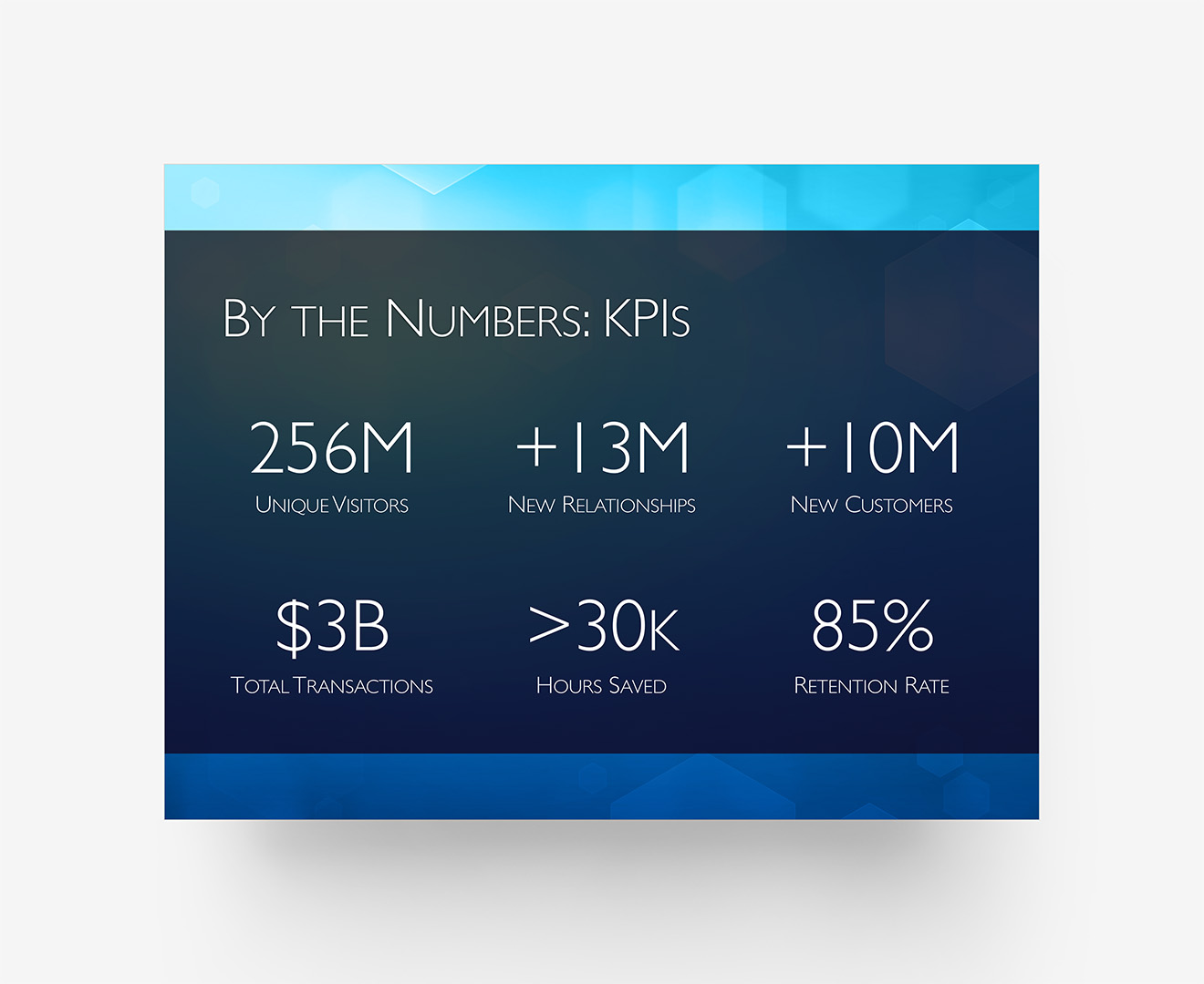 Aurora NXT - By-the-Numbers KPI Layout - Aurora UV coloration