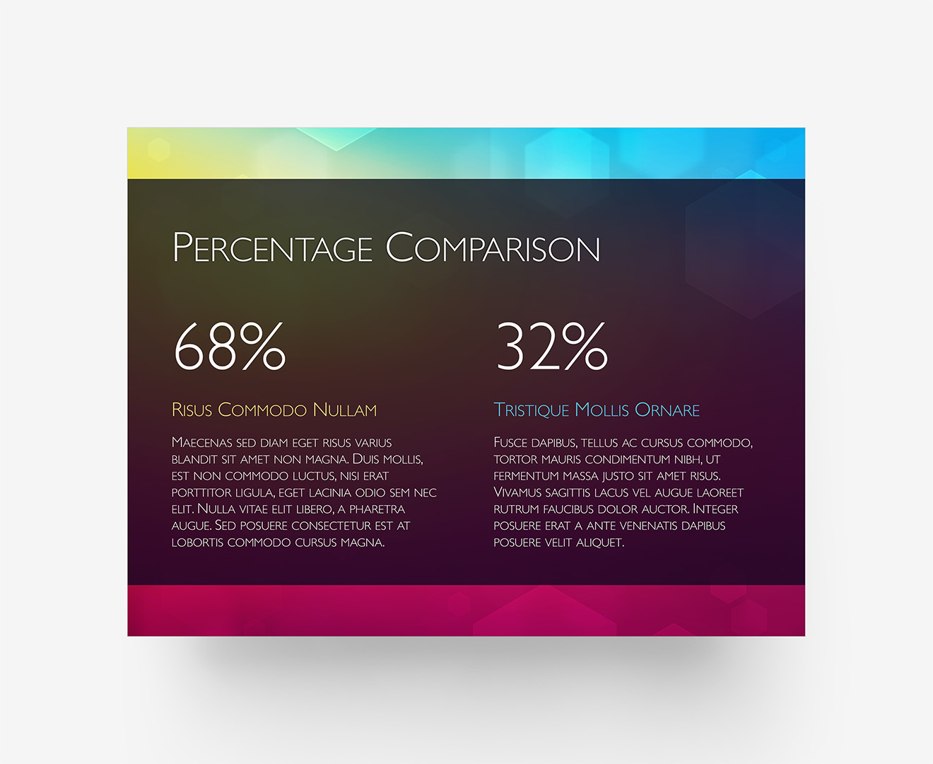 Aurora NXT - Percentage Comparison Layout