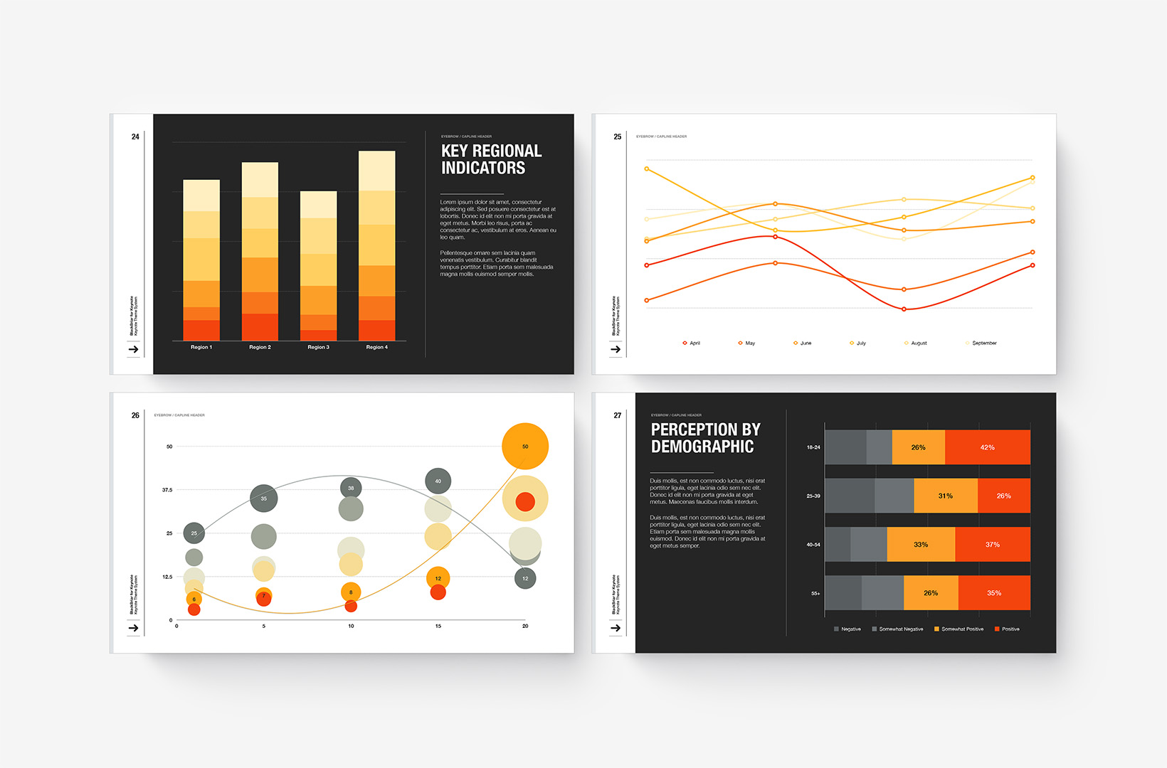 BlackBriar Charts