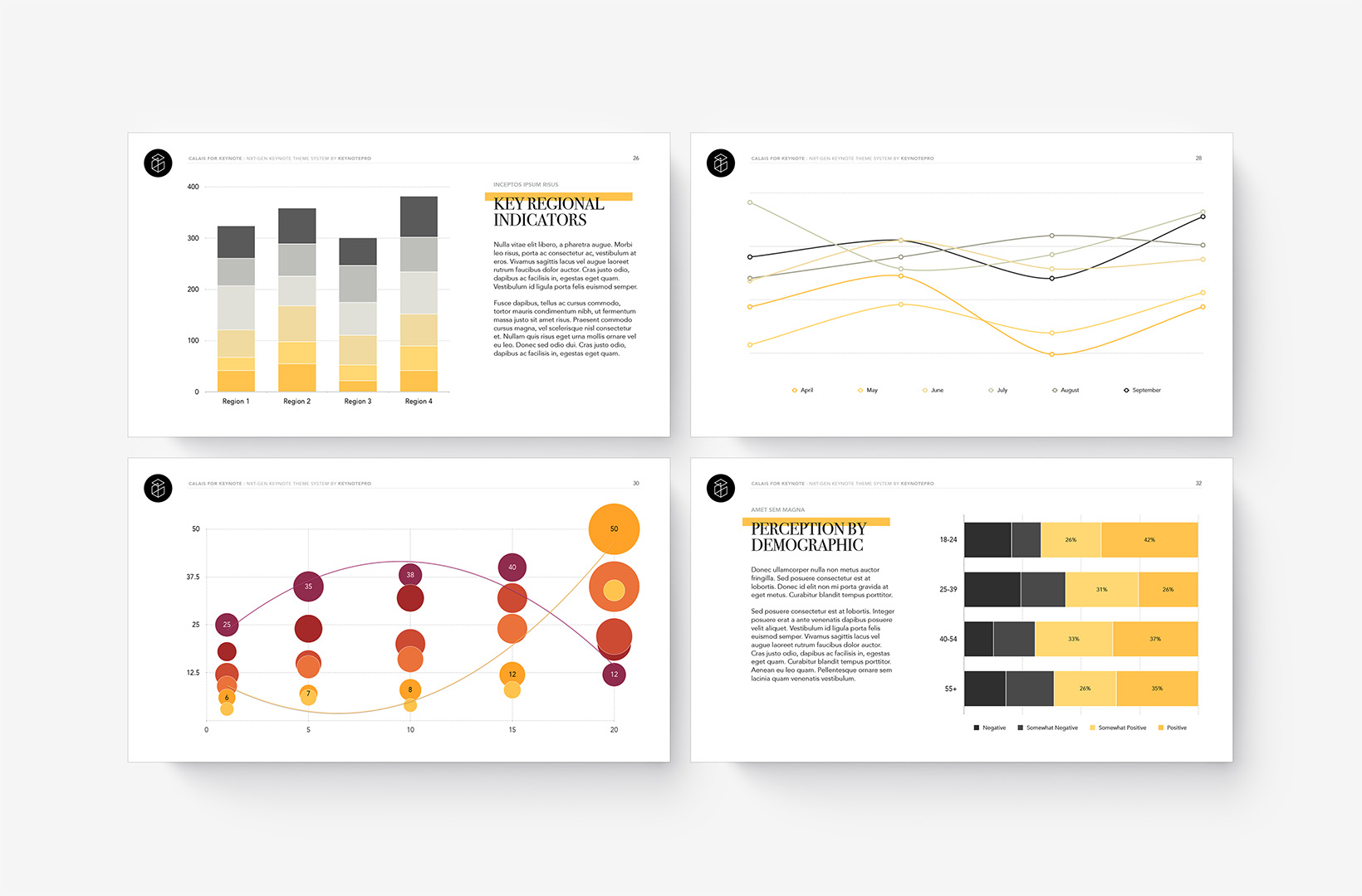 Calais Charts