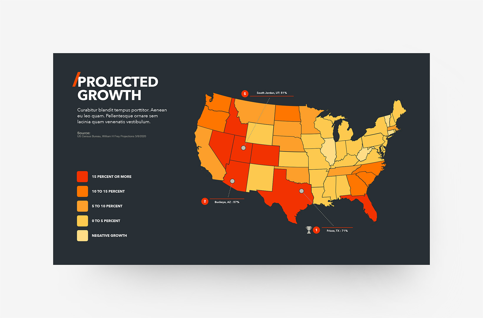 Disruptor X - Map Visualization Kit Example - Disruptor D2 Coloration