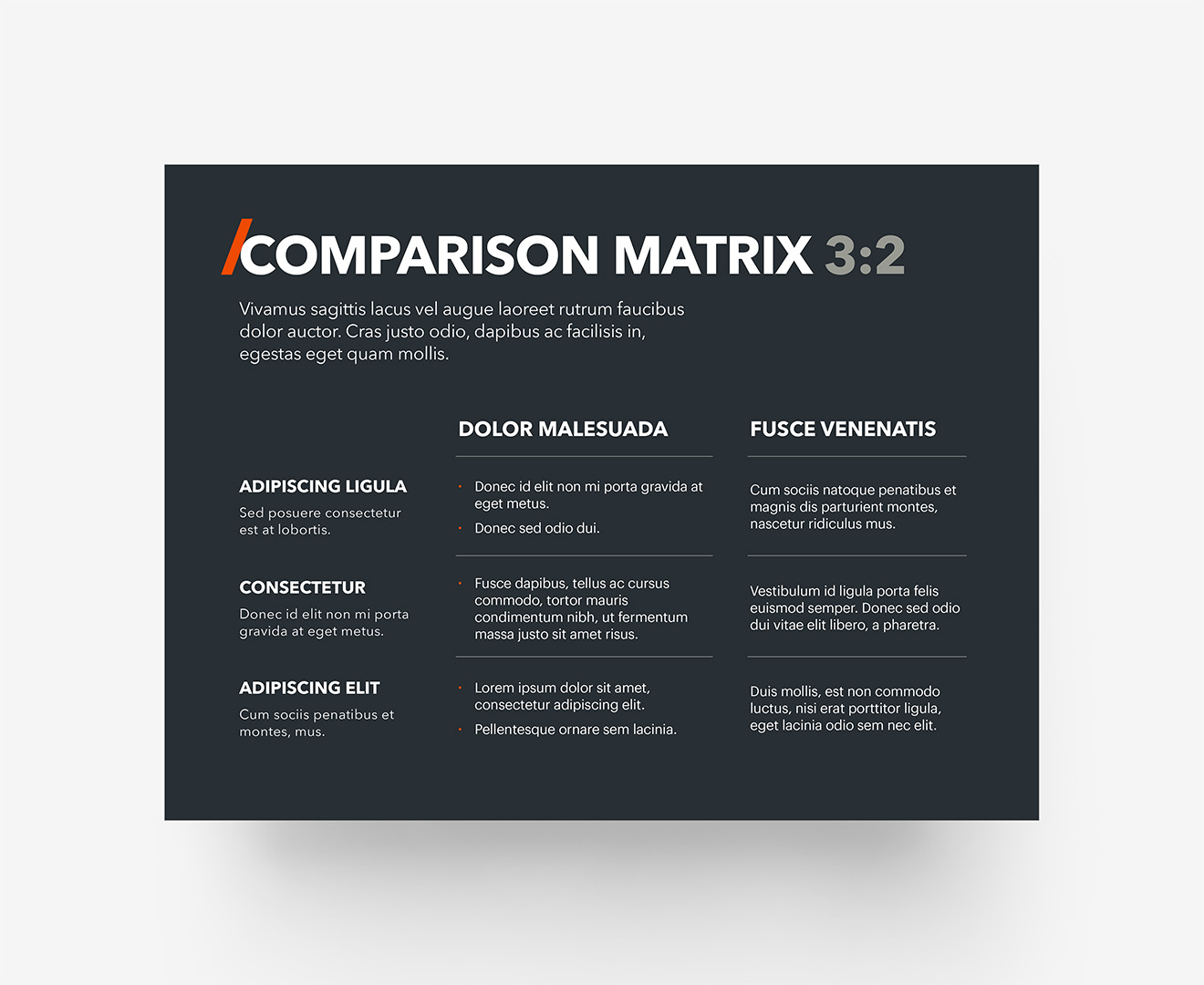 Disruptor - Comparison Matrix 3:2 Layout - Disruptor D2 coloration