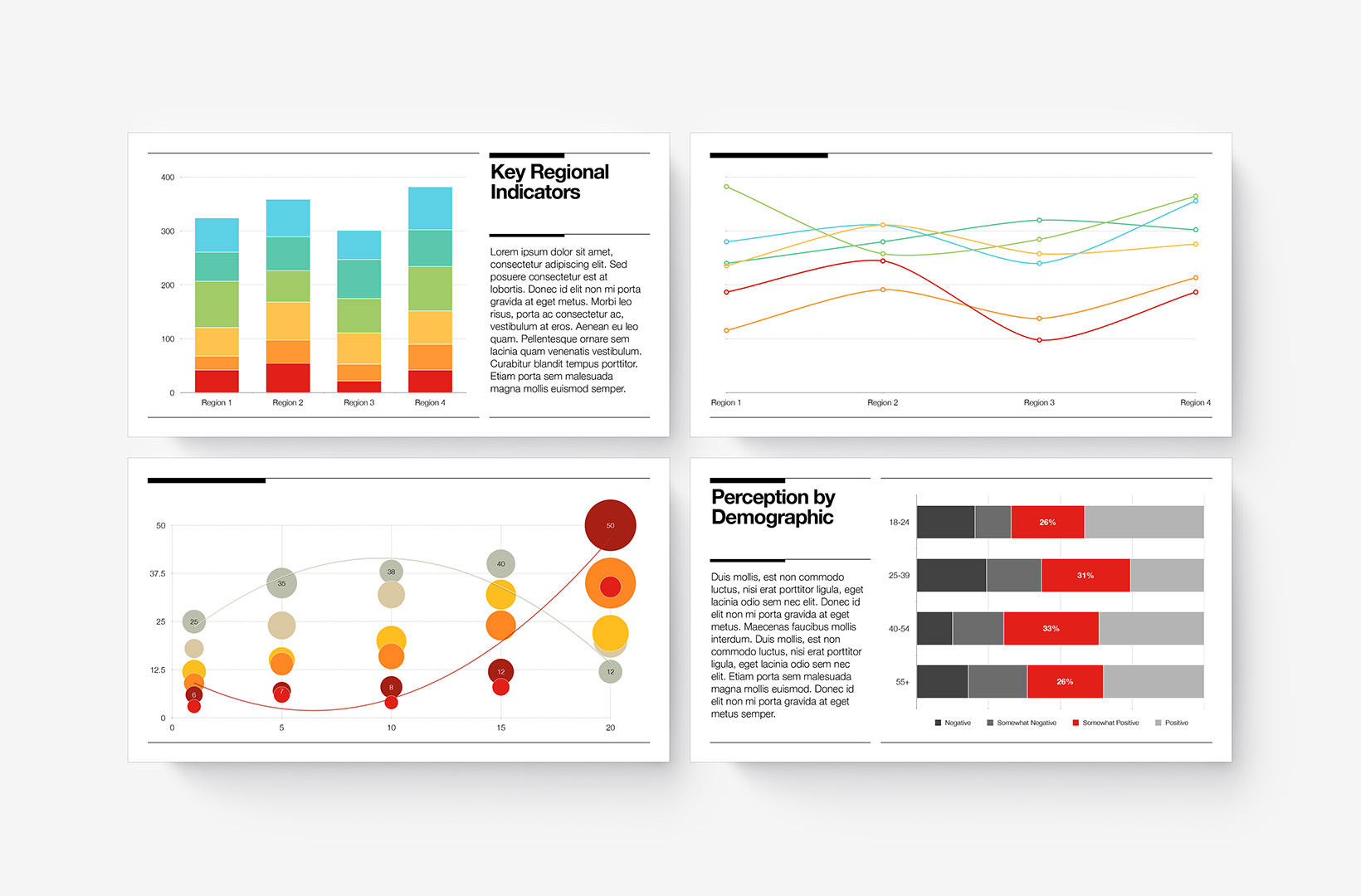 Geneva Charts