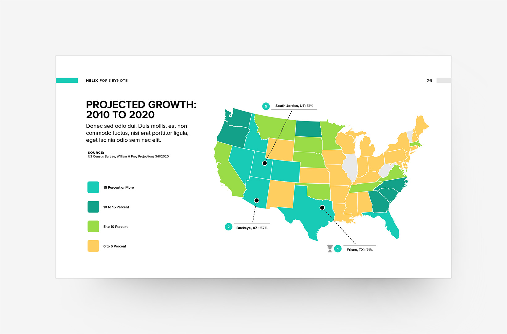 Helix - Map Visualization Kit Example - Helix G coloration