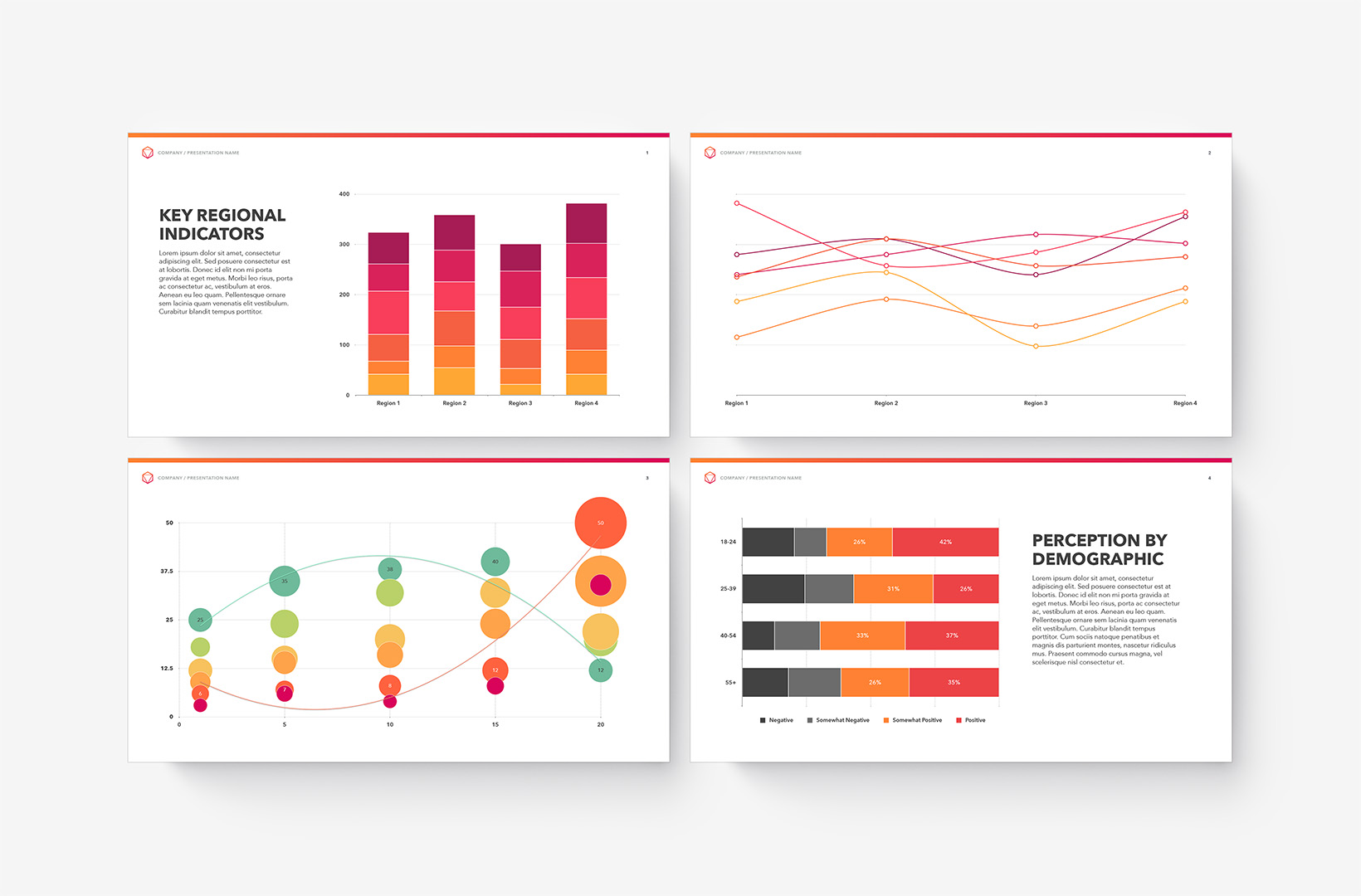 Hyperion Charts