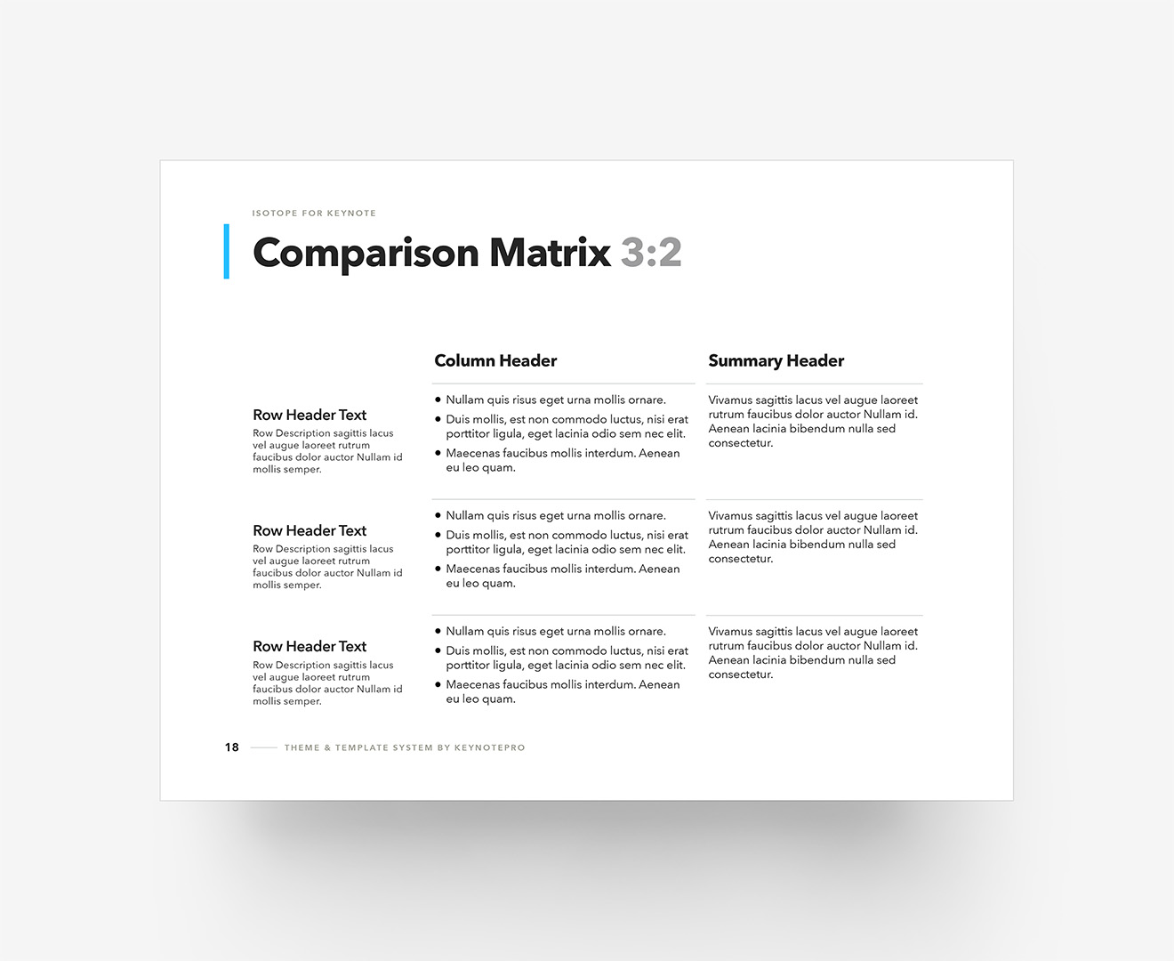 Isotope - Comparison Matrix (3:2) Layout - Isotope-i2 Coloration