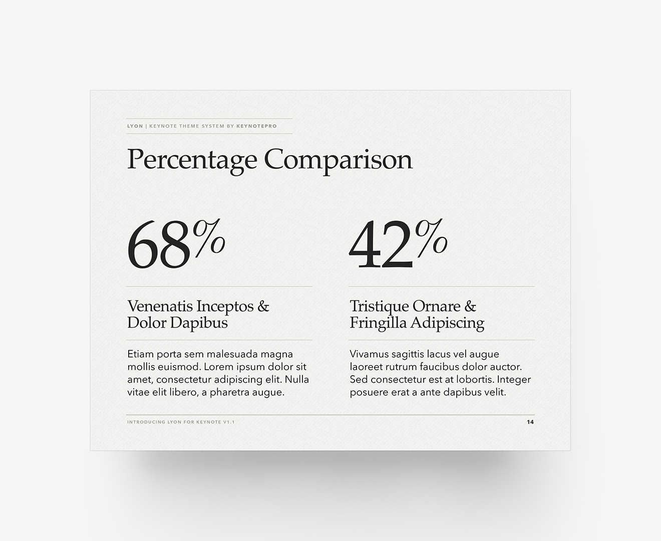 Lyon - Percentage Comparison Layout - Lyon Rousse Coloration