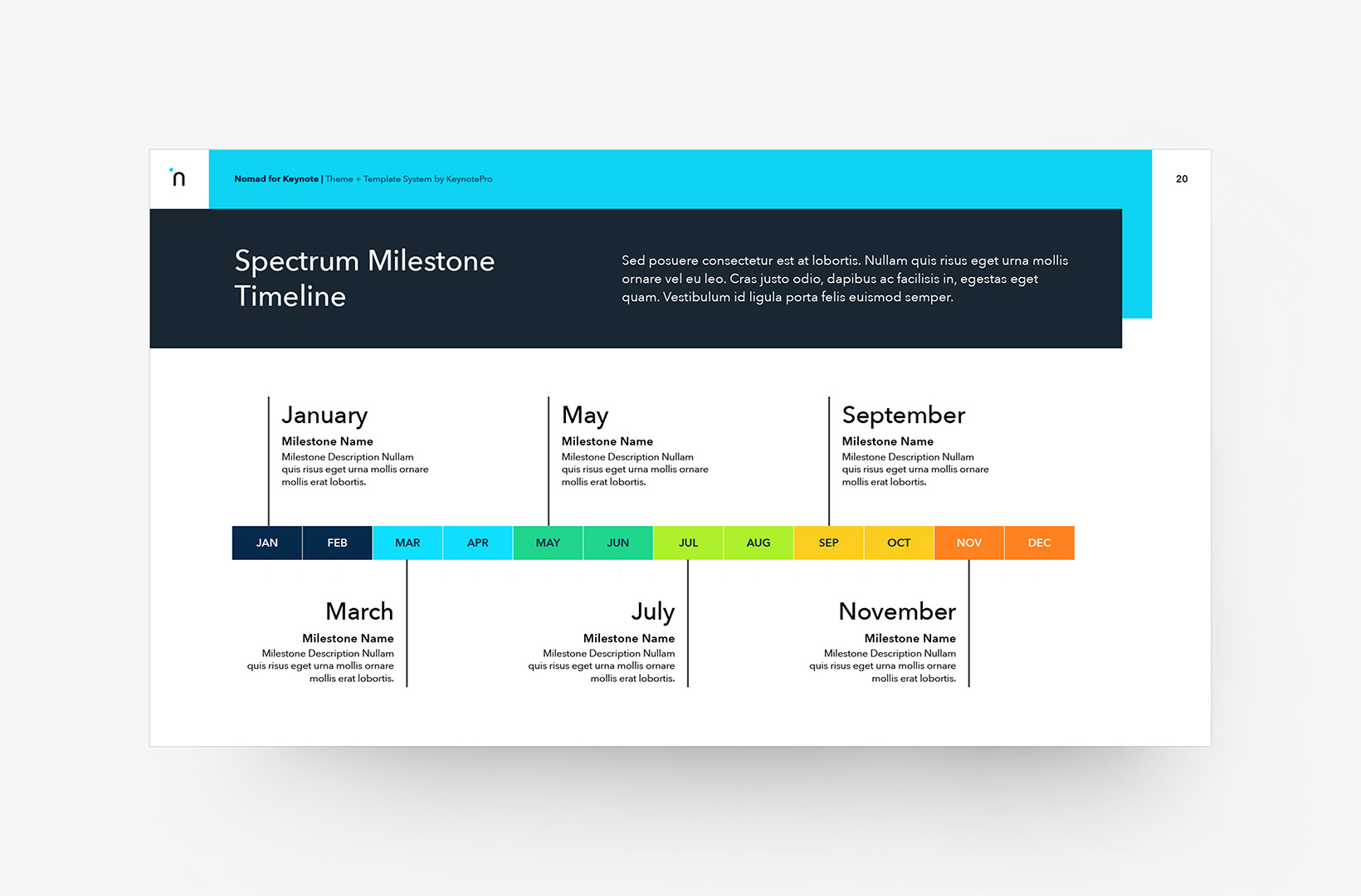 Nomad - Timeline and Pricing Templates