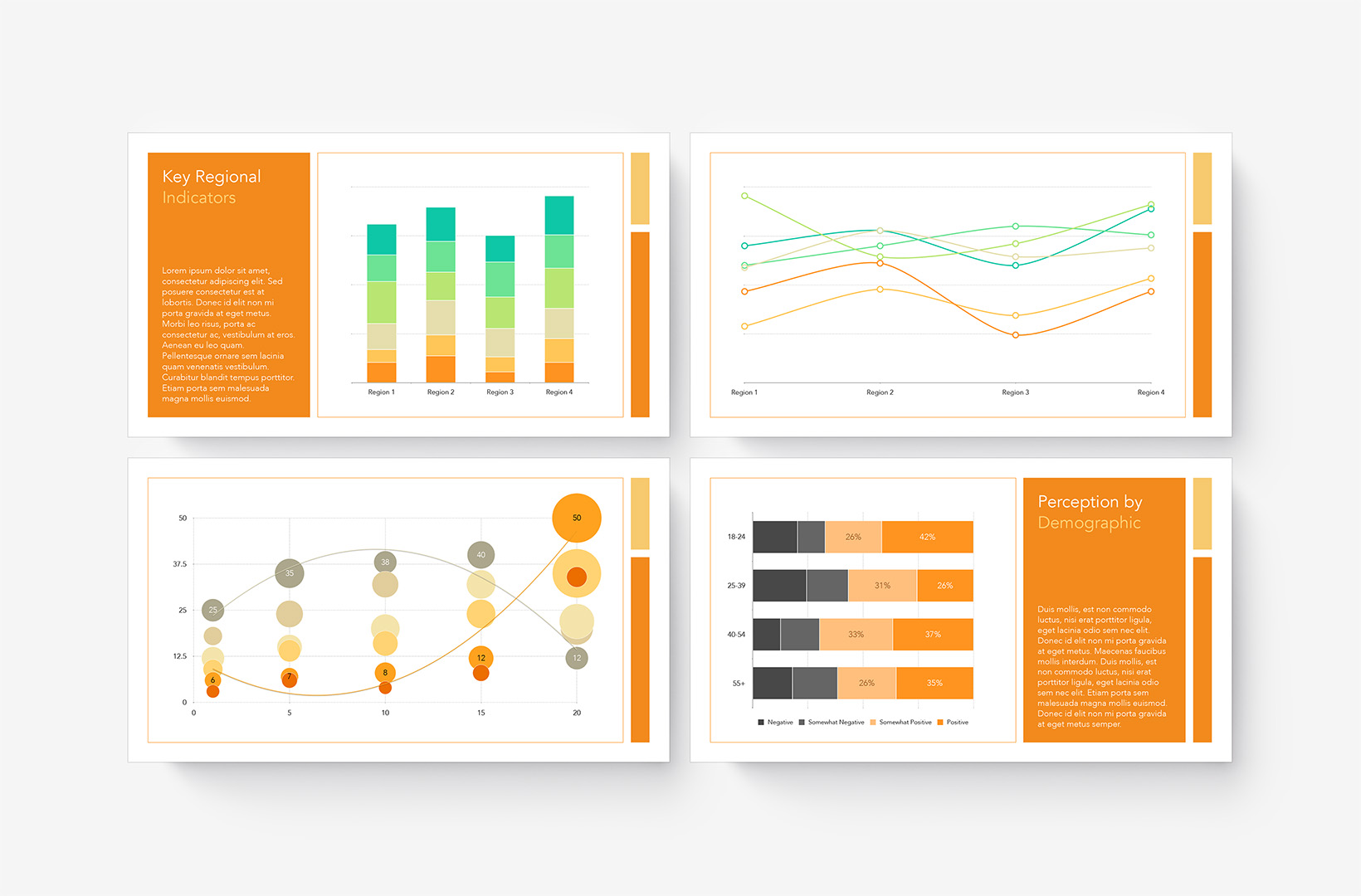 Celosia Charts