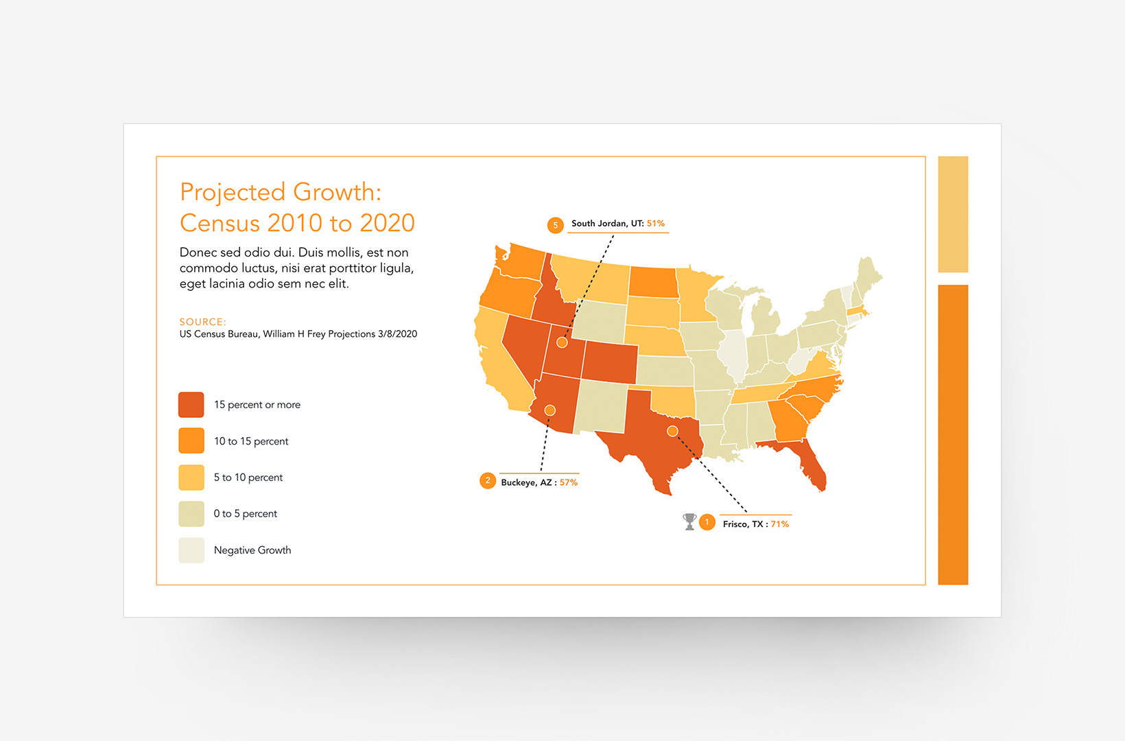 OM X - Map Visualization Kit Example - Celosia