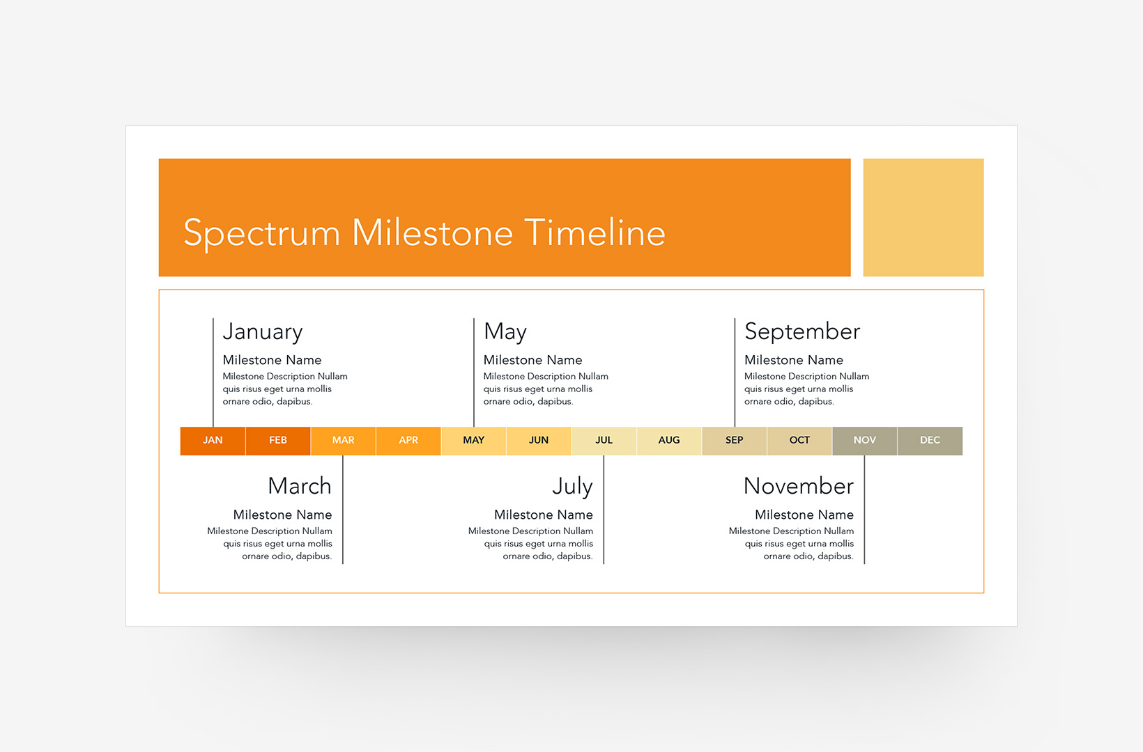 OM X - Timeline and Pricing Templates - Celosia