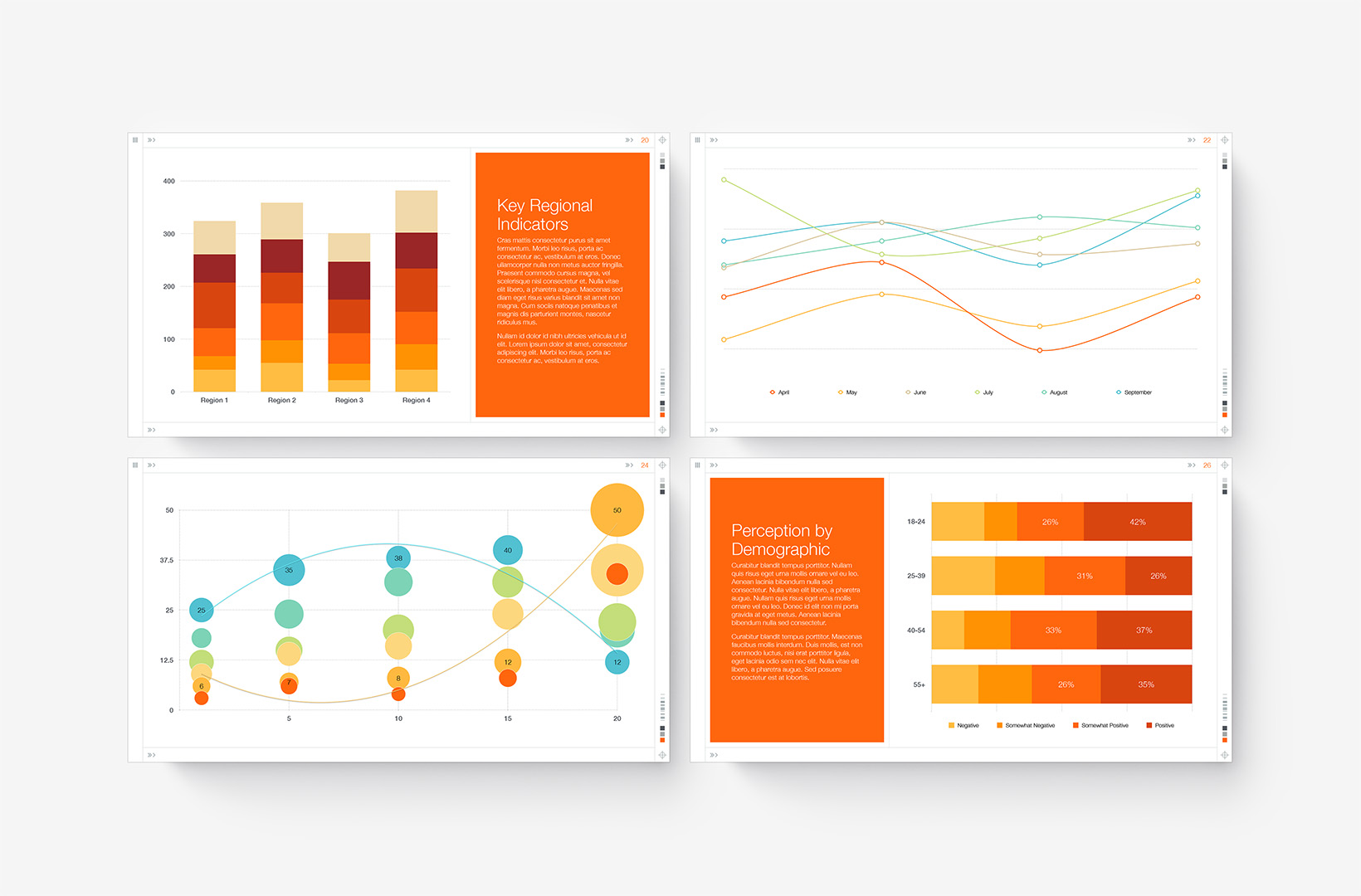 Palo Alto NXT Charts