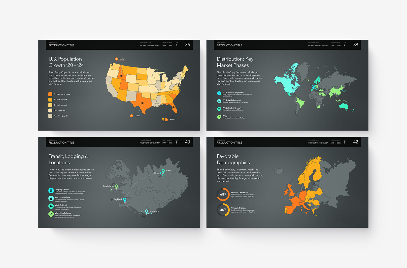 PitchBoards Neo - Map Visualization Kit