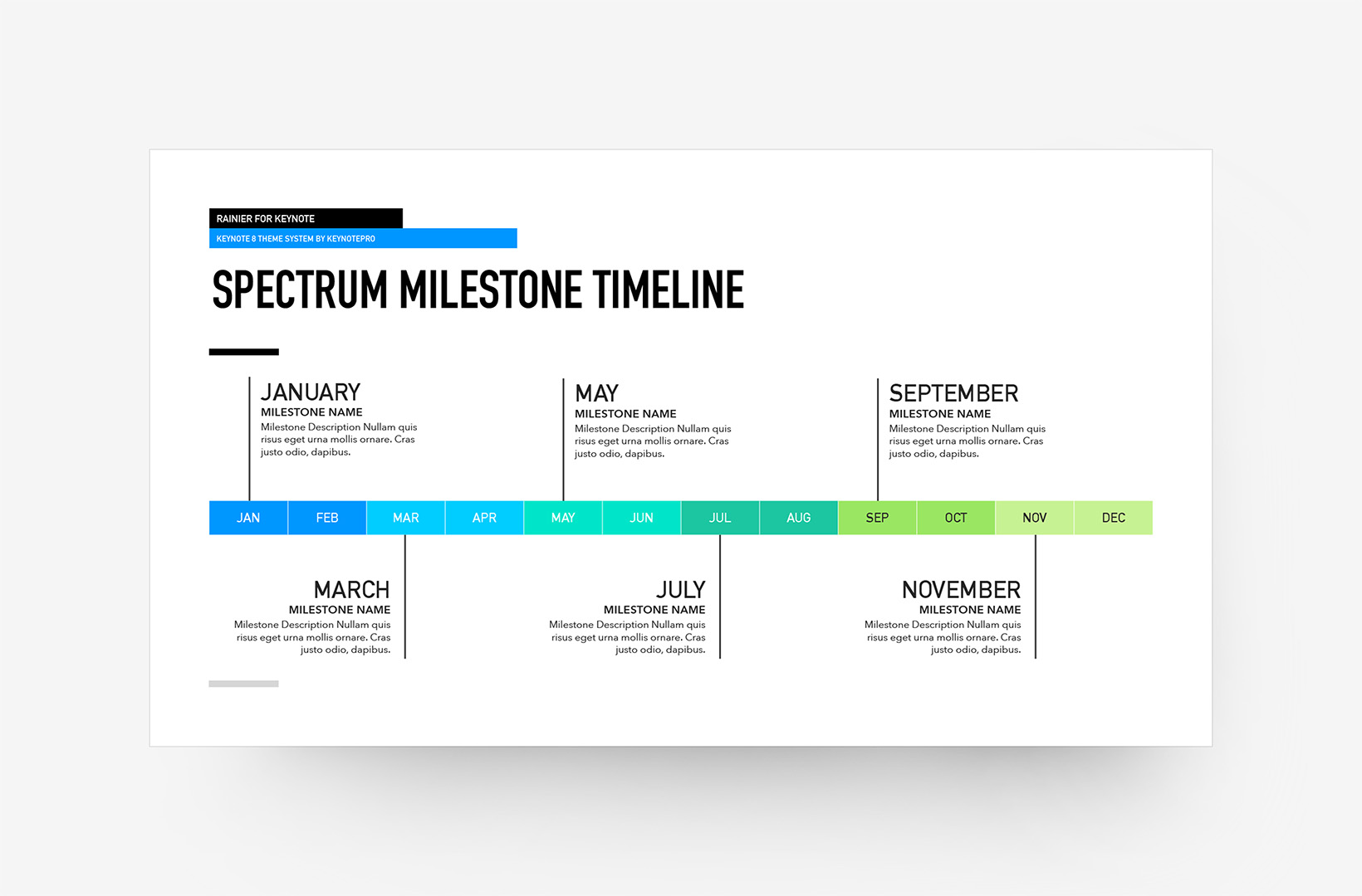 Rainier - Timeline and Pricing Templates