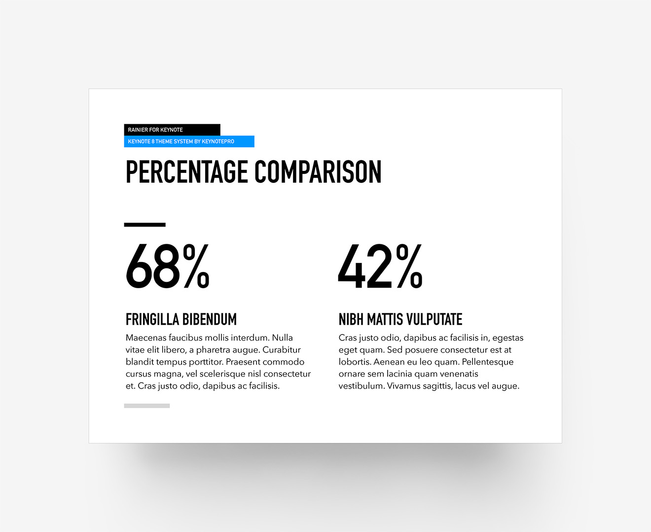 Rainier - Percentage Comparison Layout