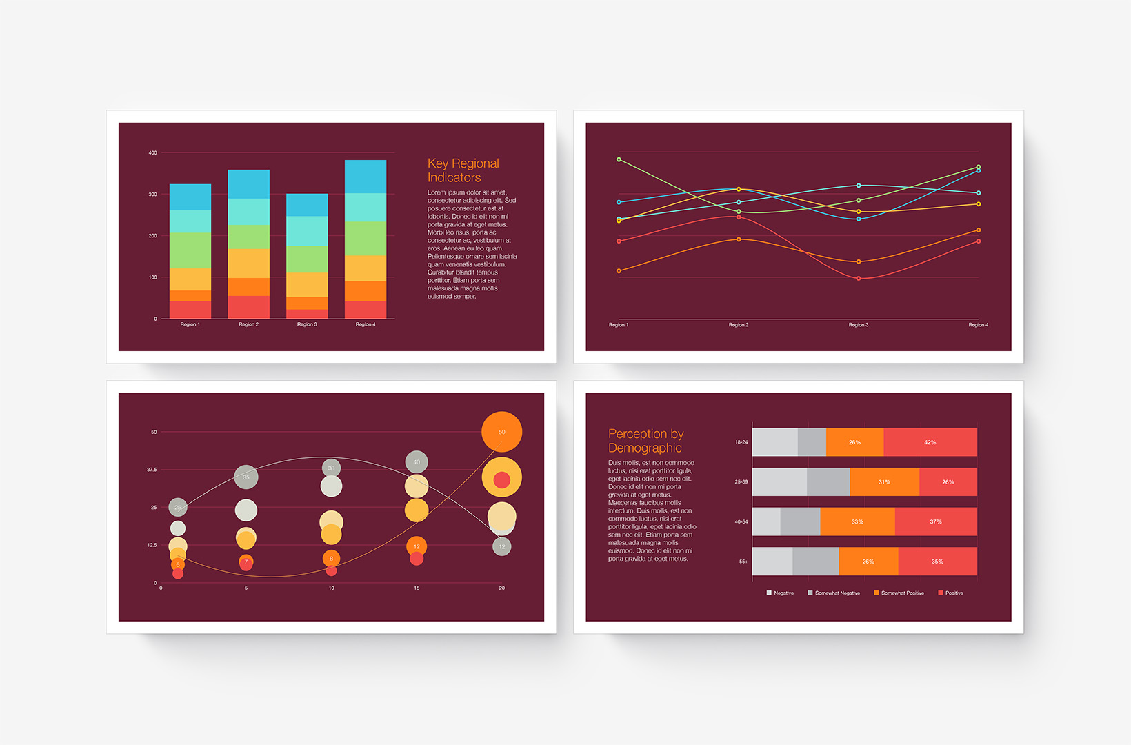 Gris variant Charts