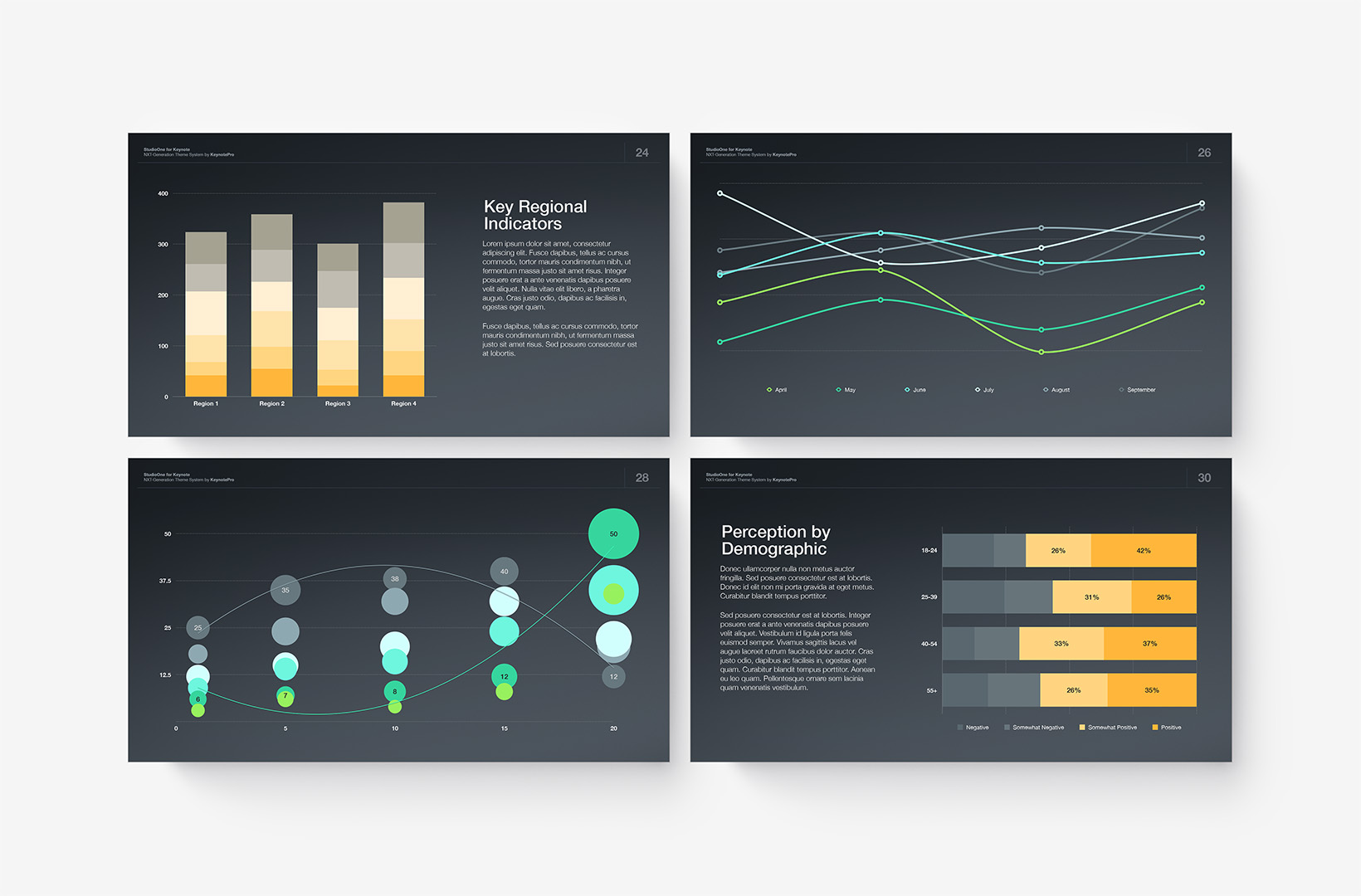 StudioOne Charts