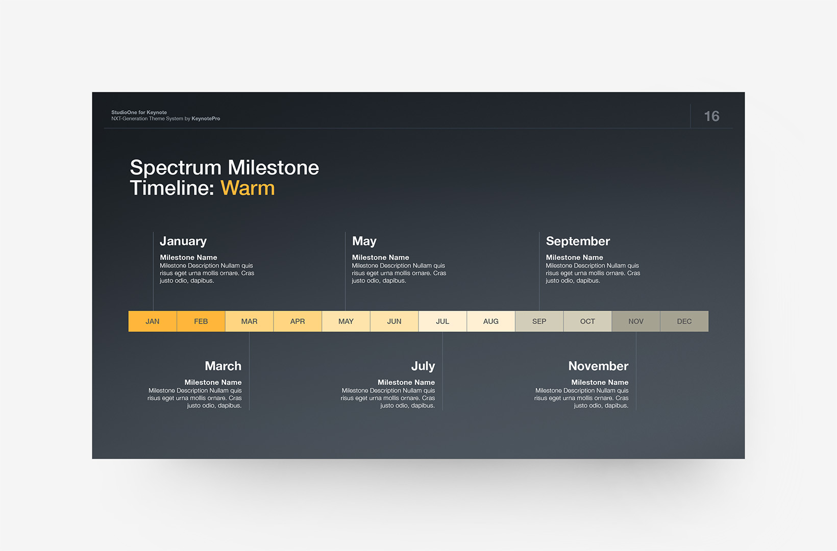 StudioOne - Timeline and Pricing Templates