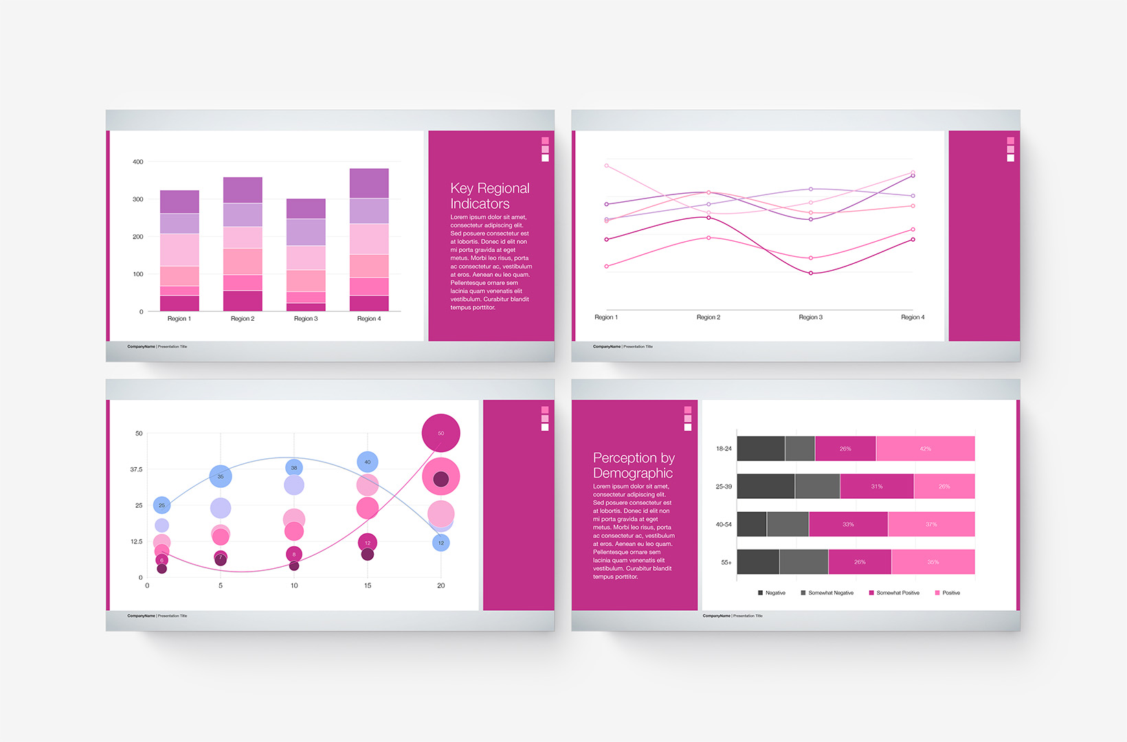 Pink variant Charts