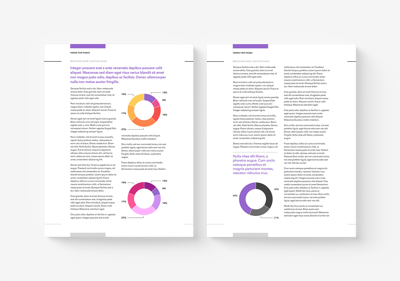 Verge Charts - Verge B Coloration