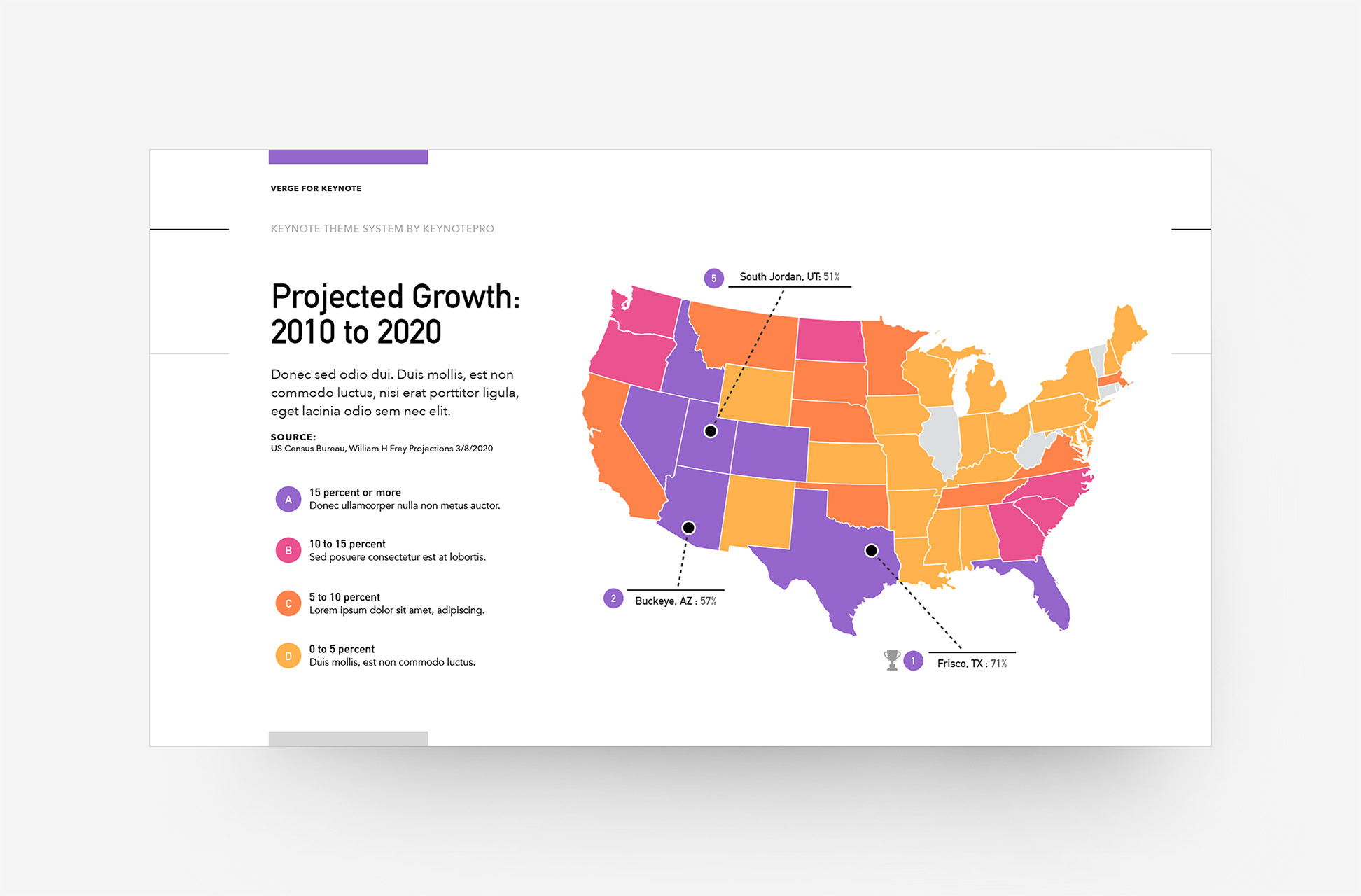 Verge - Map Visualization Kit Example - Verge B coloration