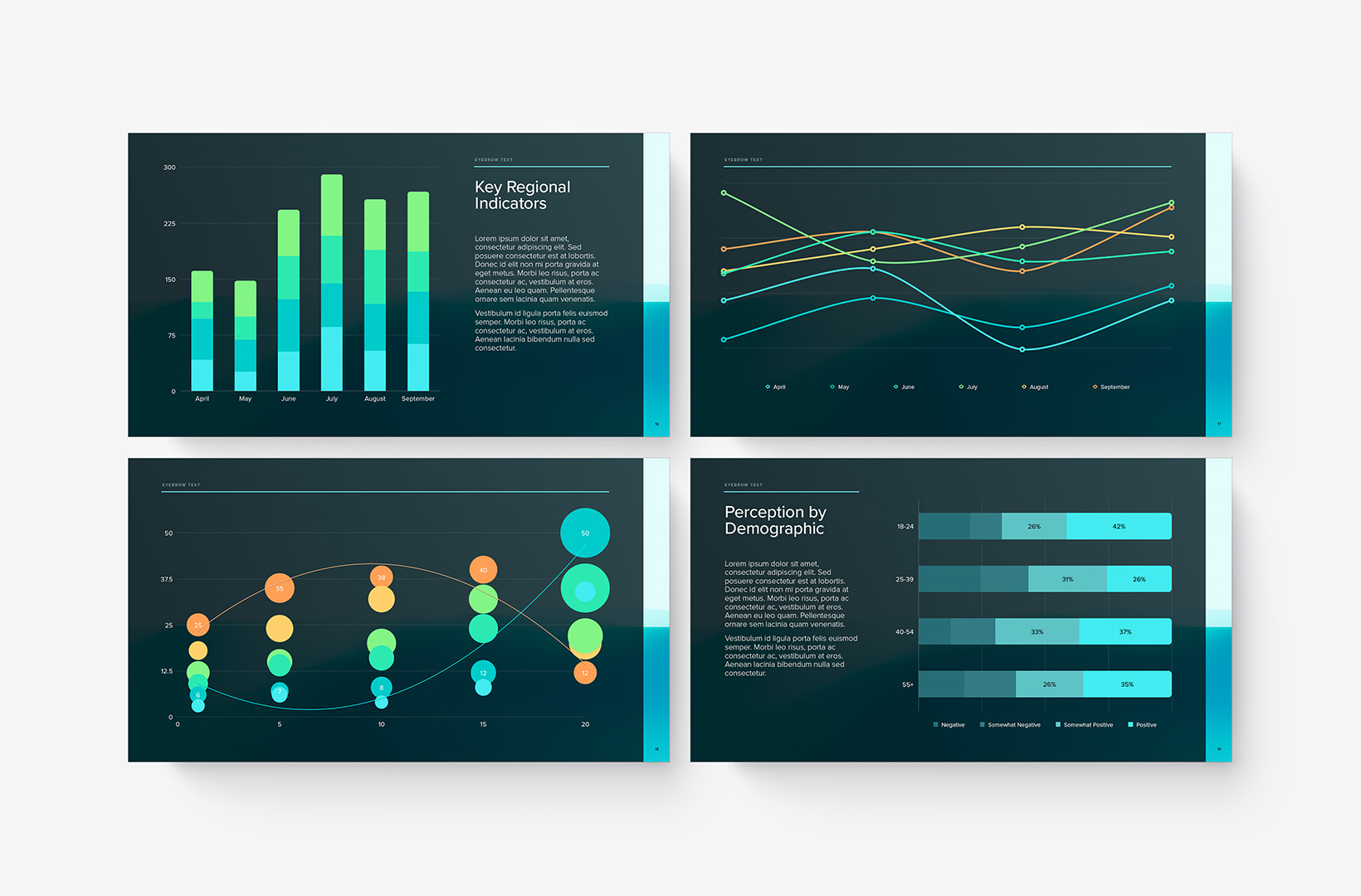 WaveForm Charts