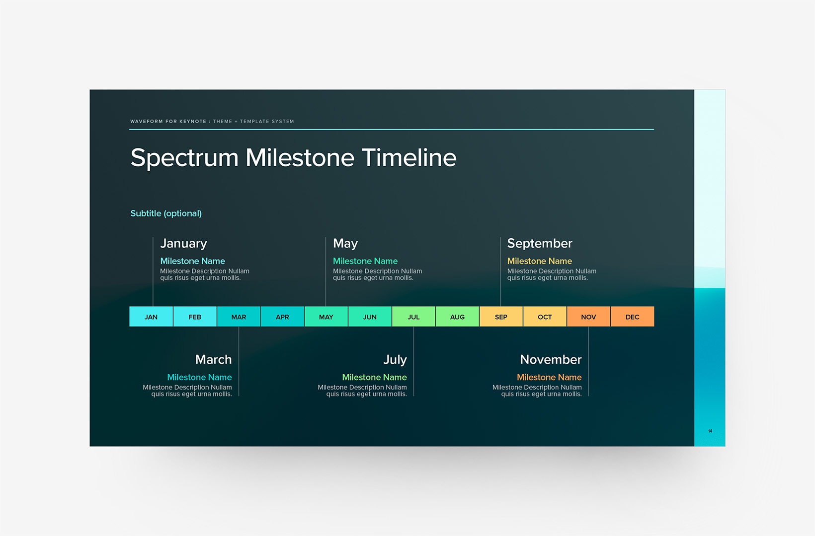 WaveForm - Timeline and Pricing Templates