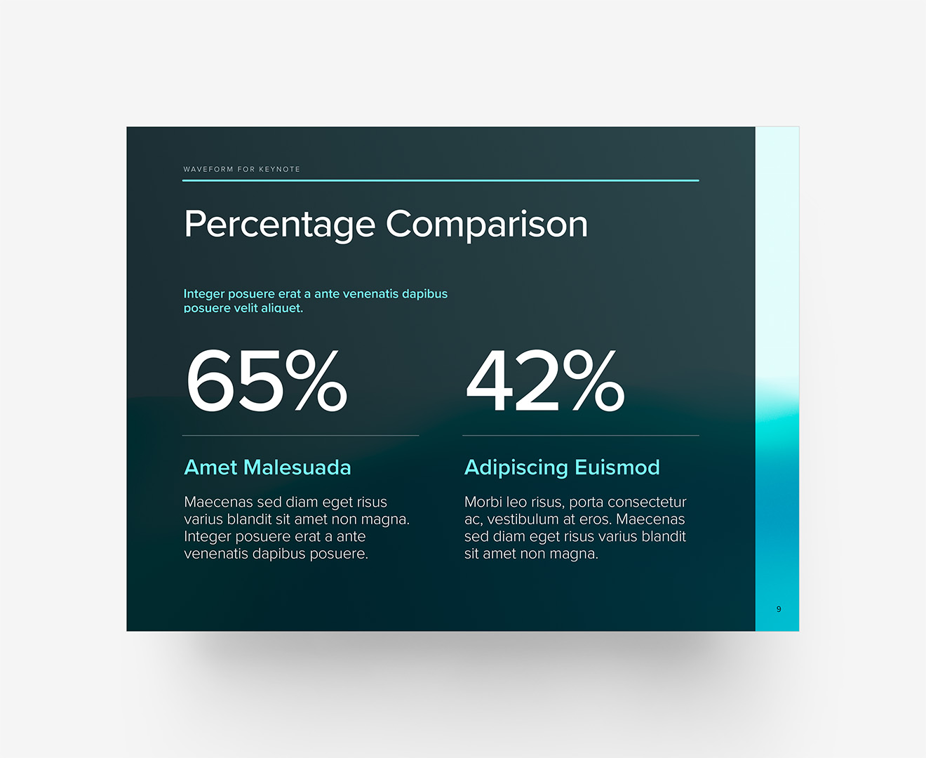 WaveForm - Percentage Comparison Layout